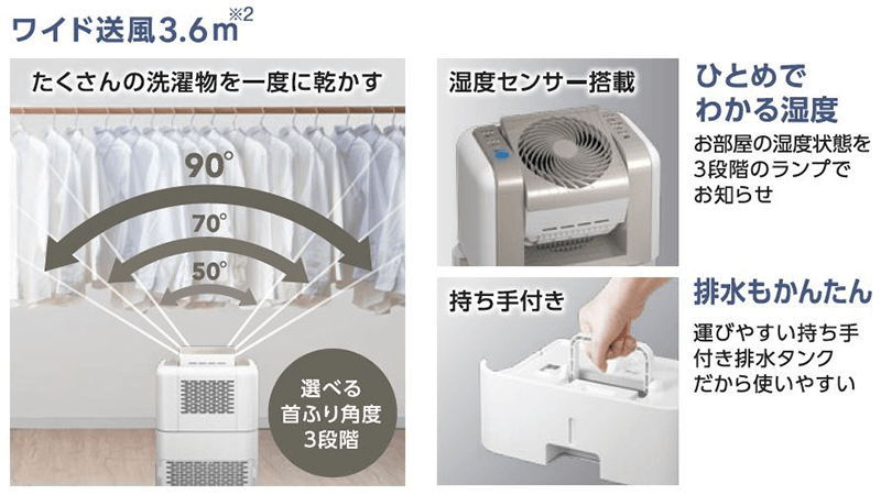 アイリスオーヤマ サーキュレーター衣類乾燥除湿機 KIJDC-N80-N KIJDC