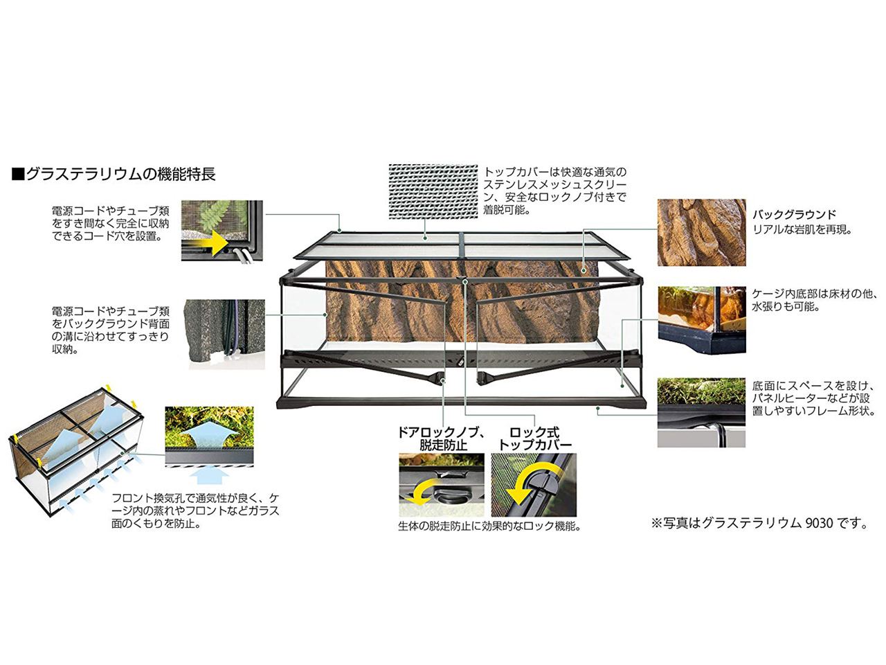 グラステラリウム 6030 飼育ケージ 【公式通販】