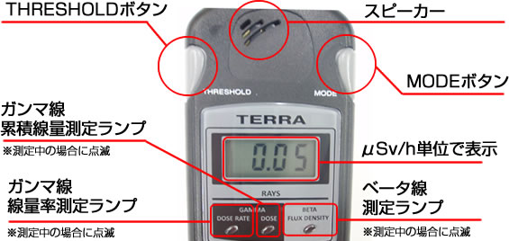 携帯用 ガイガーカウンター MKS-05