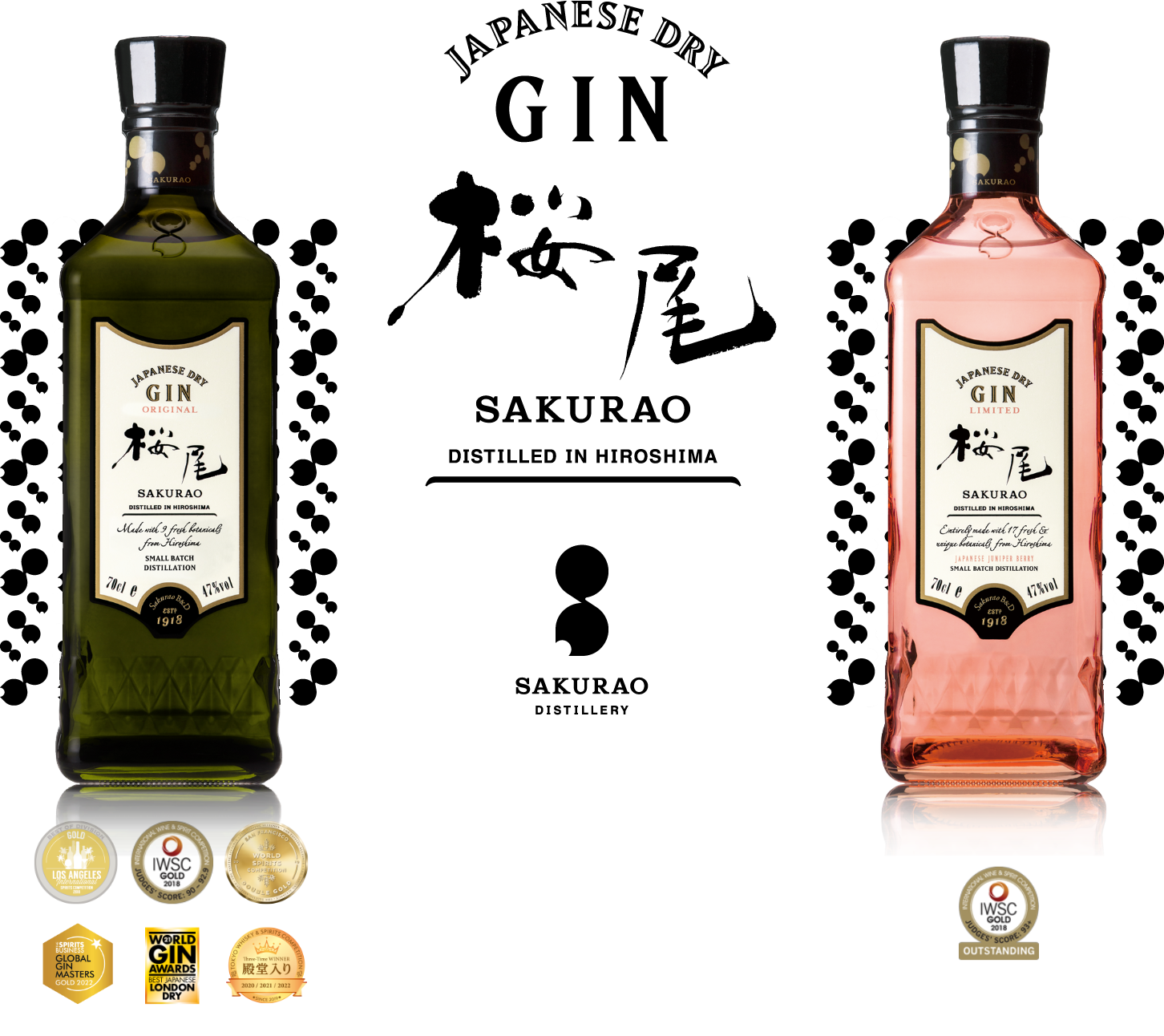 SAKURAO GIN | SAKURAO DISTILLERY