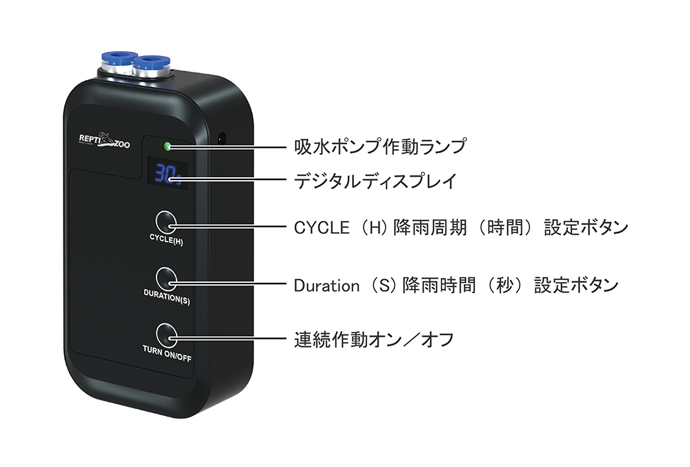 ポケットタイマー付き ミストシステム ｜ 株式会社三晃商会