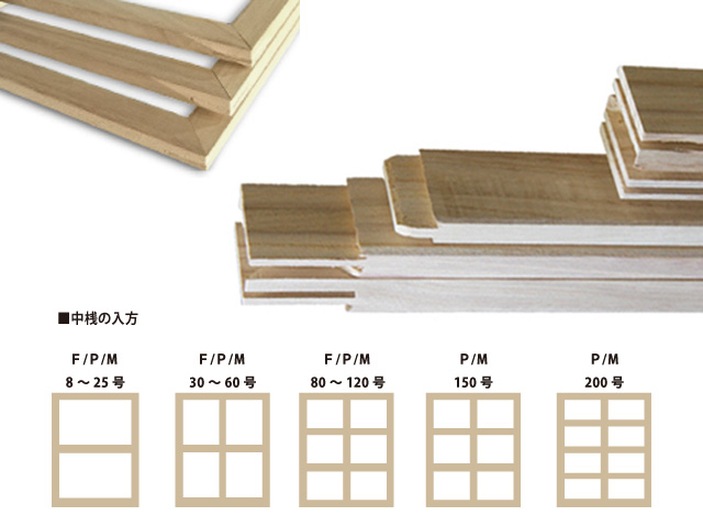 P120 油彩画用キャンバス木枠