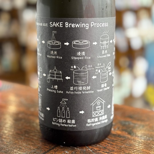 日本酒6本セット 日髙見、冬の月、たびか、ちよむすび、たかちよ、貴