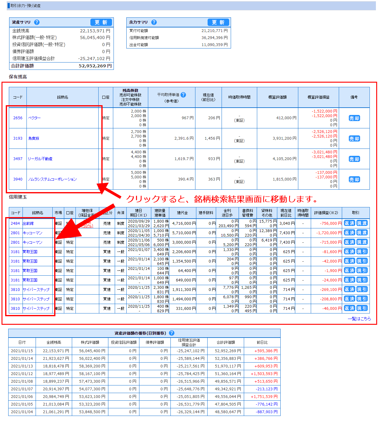システムリリース案内｜SBIネオトレード証券
