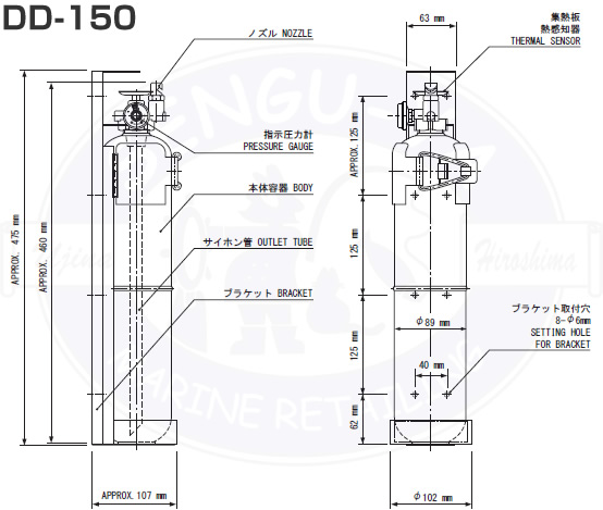 プロマリンDD-150 自動拡散型粉末消火器 法定備品 船検 小型船舶