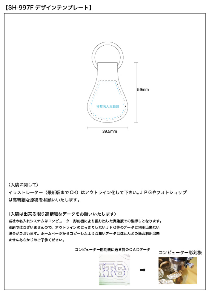 オーダー方法 - シオン株式会社