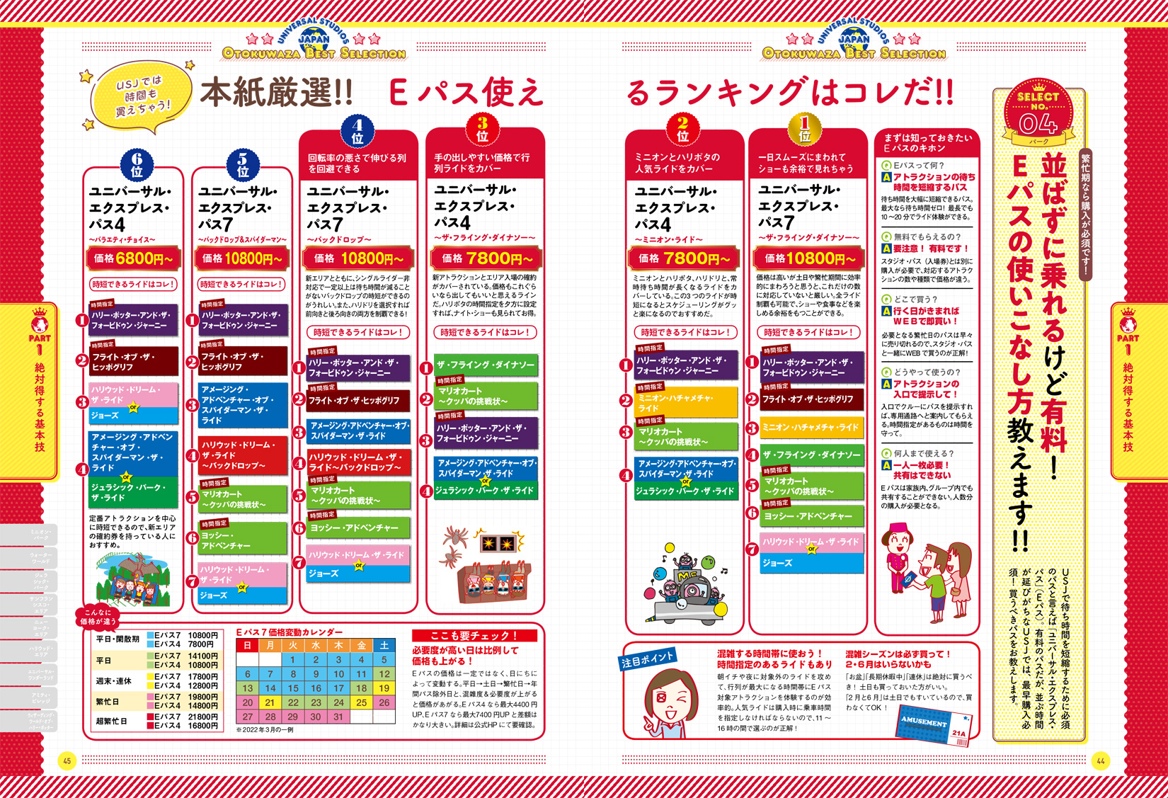 新品】ユニバーサル・スタジオ・ジャパン＊入場券 4枚セット