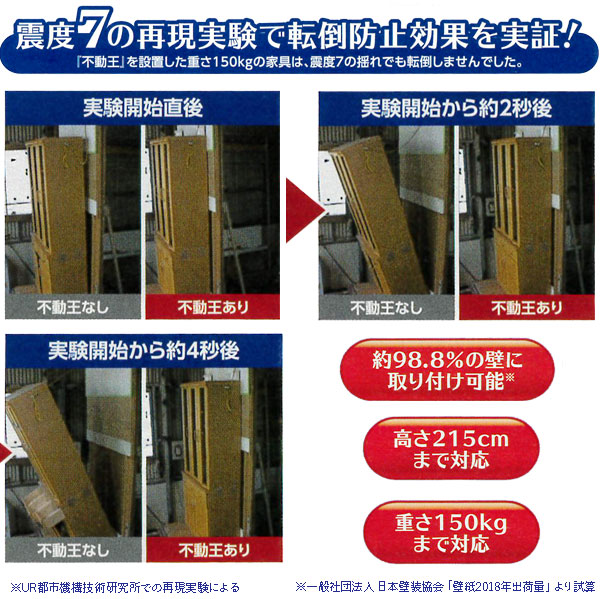 スーパー不動王ホールド（大型家具用）（2個入）震度7相当対応・家具