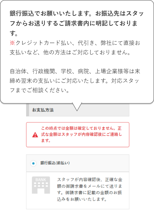 きちんとさん注文専用(他のお客様はご遠慮ください) 看板 A3 お客様