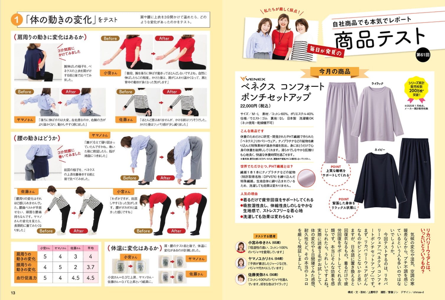 やさしい暮らしの店 by 毎日が発見ベネクス コンフォートポンチ