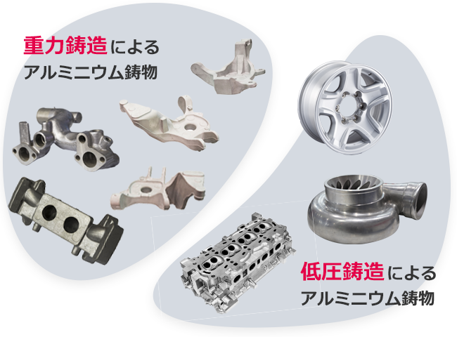 アルミニウム鋳造 アルミ鋳造機｜鋳造｜新東工業株式会社