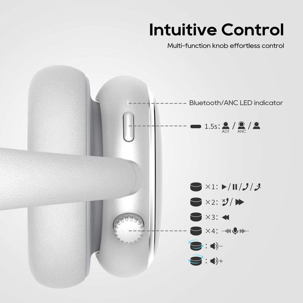 NiceComfort 95 (NC95) - Hybrid ANC Headphones with Fashion Design