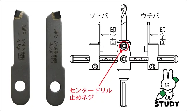 ダイヤモンド自在錐｜創業1923年 木工ドリルメーカーの株式会社スターエム