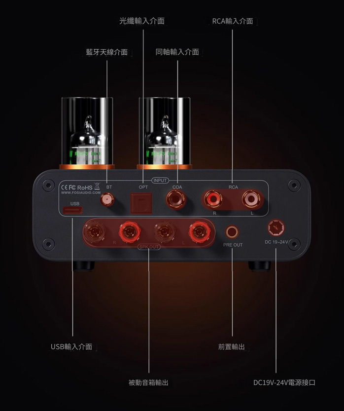 Fosi Audio MC331: A versatile and multifunctional device