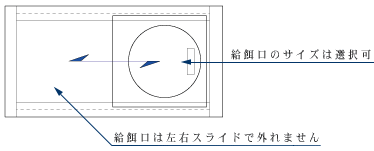 大型水槽 ＞ 1500 水槽セット ＞ W1500×D750×H600 アクリル水槽