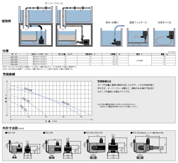 大型水槽 ＞ 循環ポンプ ＞ レイシー RSD ＞ レイシー RSD-40A 50Hz