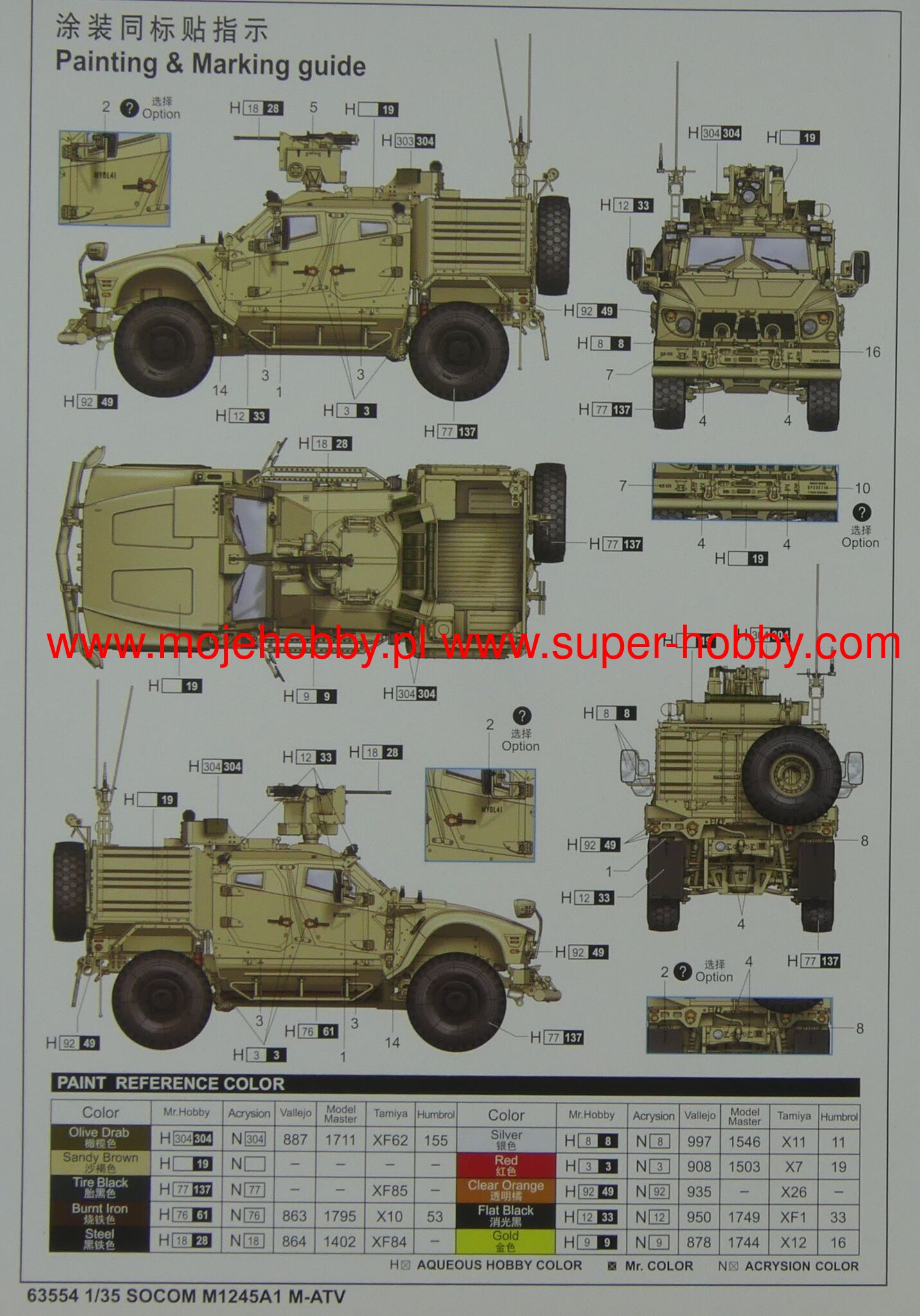 Socom M1245A1 M-ATV I Love Kit 63554