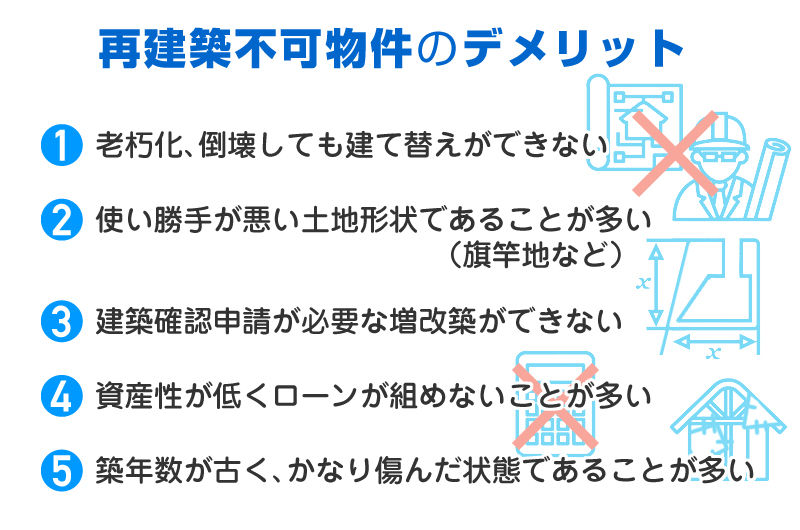 再建築不可物件投資完全マニュアルDVD｜浦田健の金持ち大家さんになる