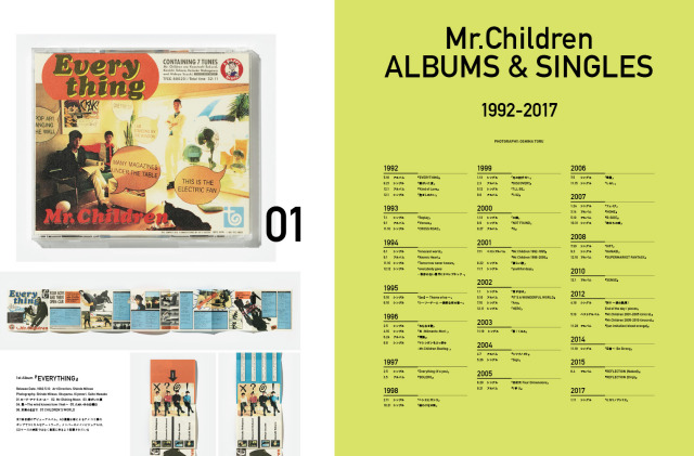 ミスチル、Mr.Children、ポスター35 SWITCH Vol.35 No.6 THE