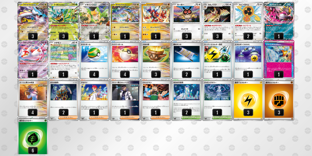 ノヴァオメガモンデッキ 40枚 ノヴァオメガモンデッキ 40枚 概要欄確認