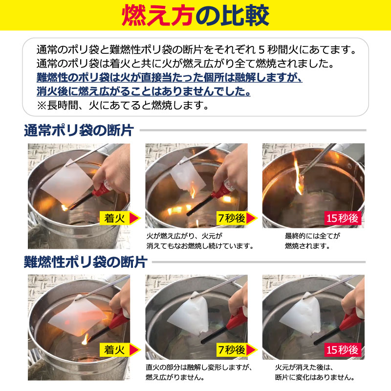 RF02 難燃性45L – 半透明 白 – 厚み0.04mm – メーカー直販、業務用ポリ