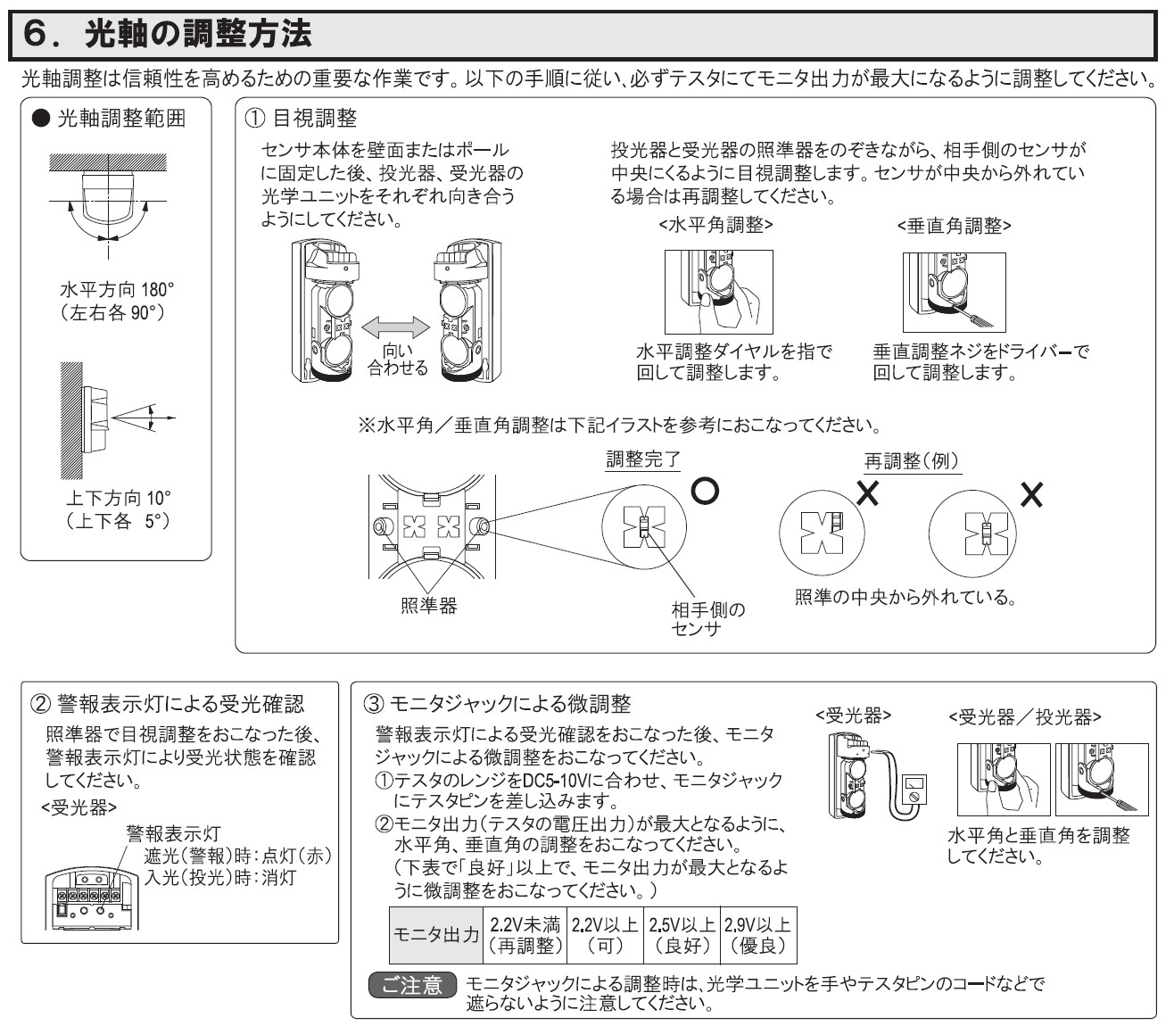 セキュリティコントロールボックス | SC2W | 製品概要 | 株式会社
