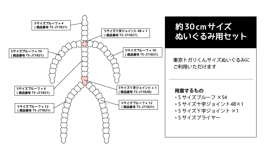 トイスケルトン(アーマチャー)｜可動ぬいぐるみの骨格・トイスケルトン
