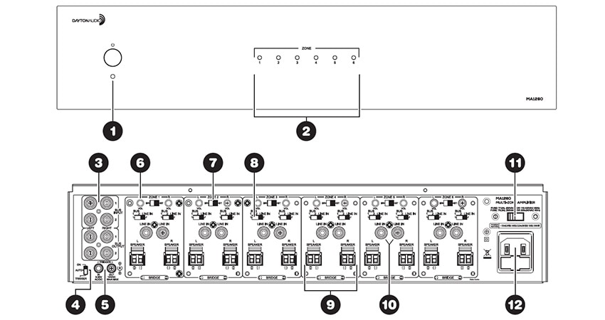 Dayton Audio MA1260 Multi-Zone 12 Channel Amplifier 60WPC