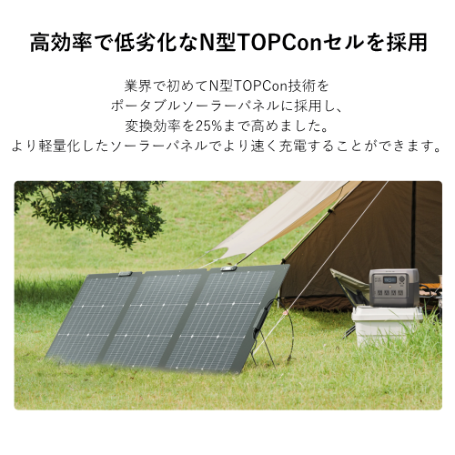 PC-Trust EcoFlow EFSOLAR160W-BIFICIAL 160W両面ソーラーパネルGen2