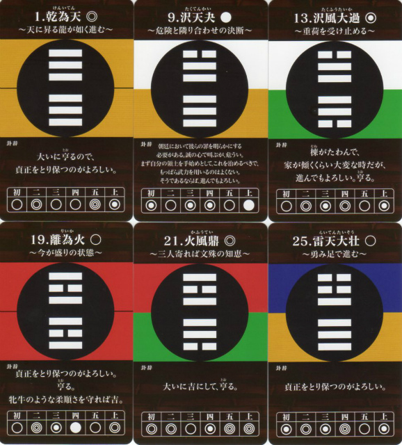 はじめての易タロット・易経・易入門 3冊セット（石井貴士 2冊、銭 天