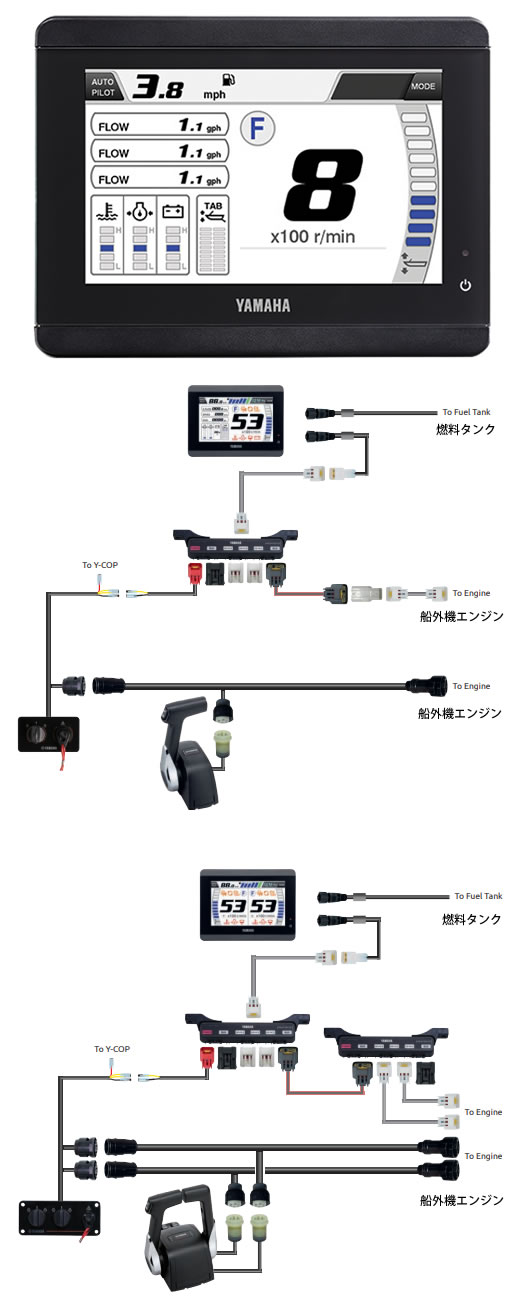 YAMAHA/CL5タッチスクリーンディスプレイ/6YM-83710-16