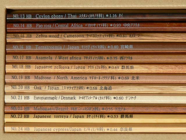 樹木鉛筆 / Woods Pencils