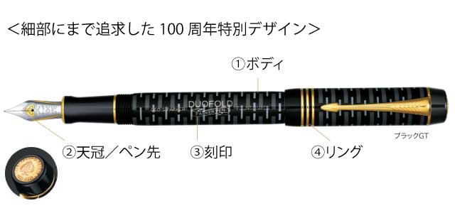 楽天市場】PARKER パーカー 万年筆 デュオフォールド100 ブラックGT