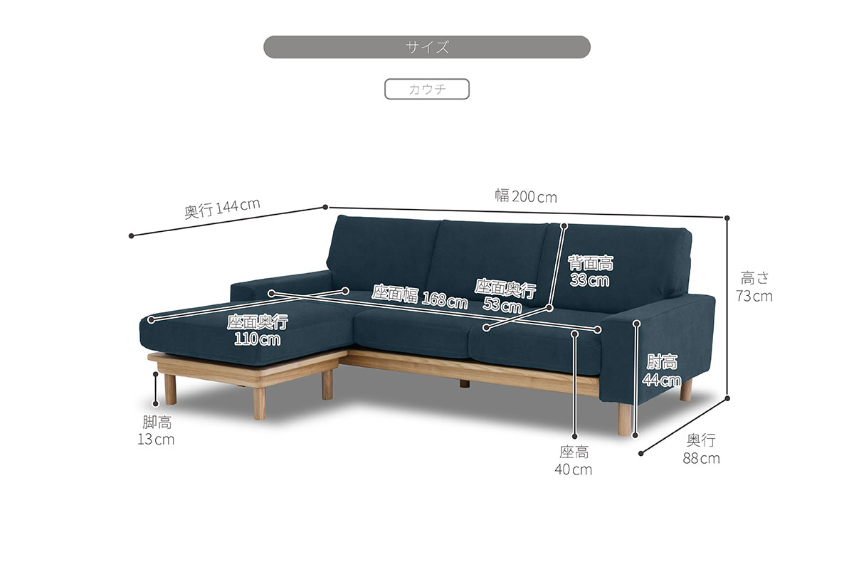 めぇ₍ᐢ。•༝•。ᐢo[月兎ノ夢箱]o 1/4シェル型ソファ3人用 めぇ₍ᐢ