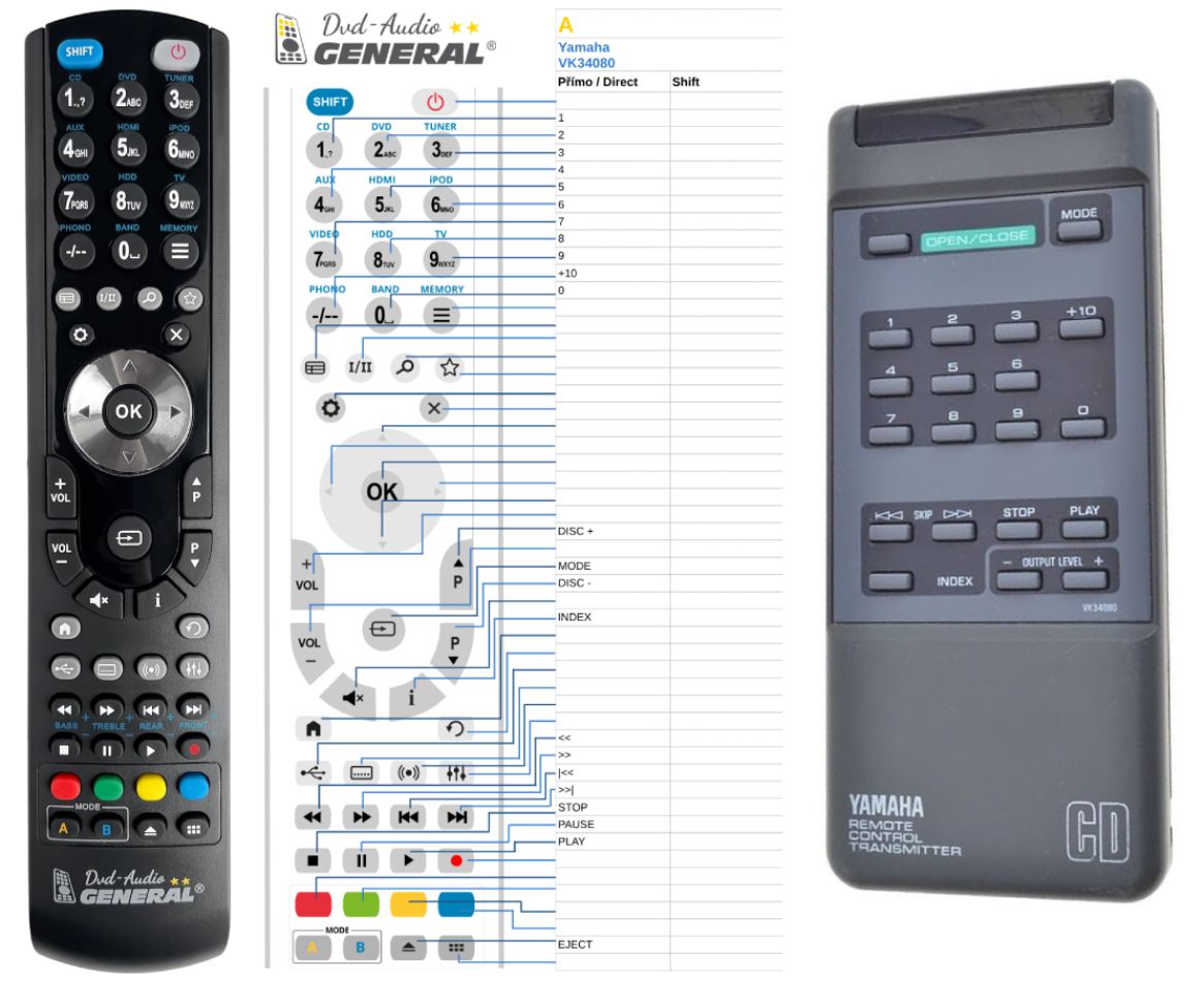 YAMAHA CDプレーヤー用リモコン(remote)適応機種：CDX-2200｜YAMAHA CD