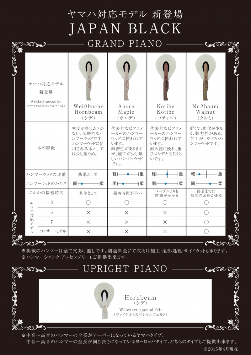 レンナージャパン株式会社｜レンナーパーツ＞ジャパンブラック