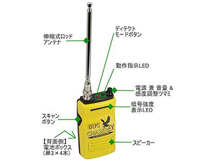 プロ仕様盗聴発見器 レンタル.jp - イベント用品を全国配送。