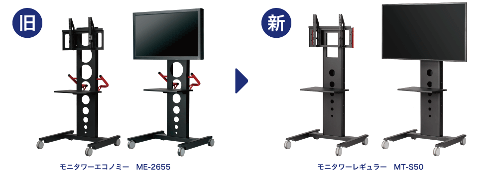 モニタワーリニューアル ｜ [エスディエス株式会社]-いれる・のせる