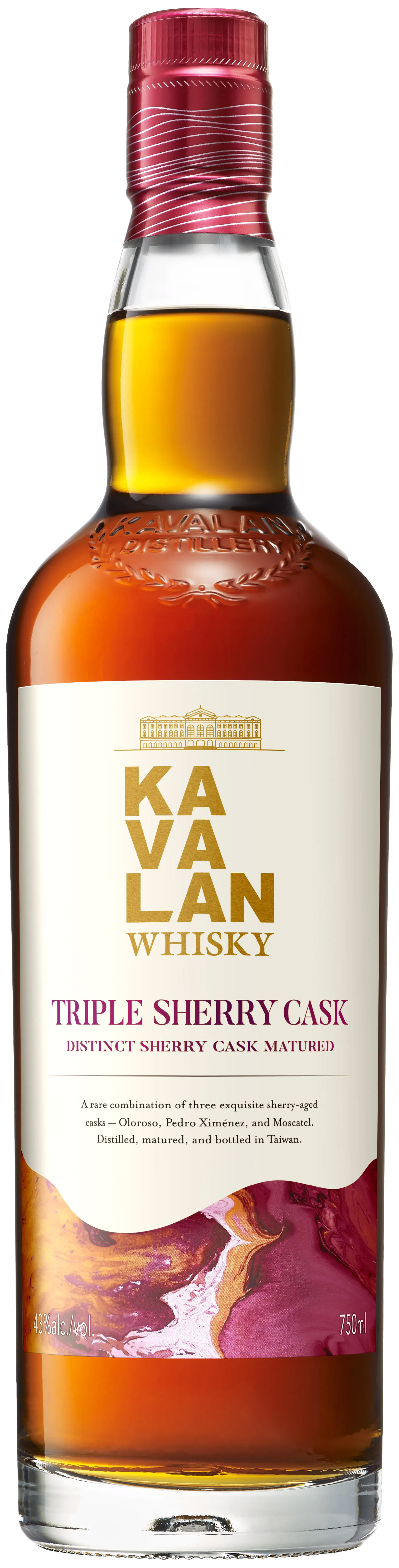 World Whiskies Awards 2025 - Winners