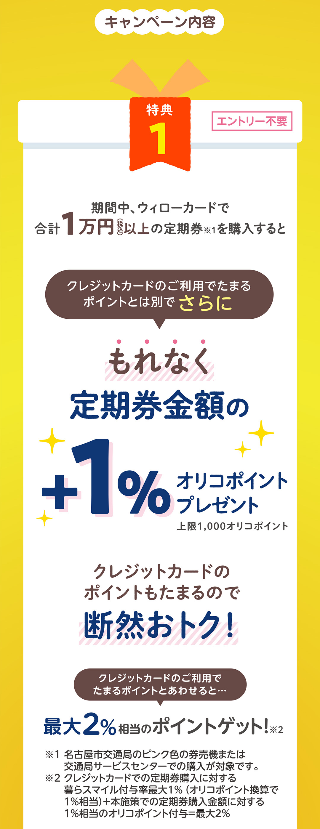 秋の新規入会キャンペーン実施中 ウィローカードは名古屋市営地下鉄で
