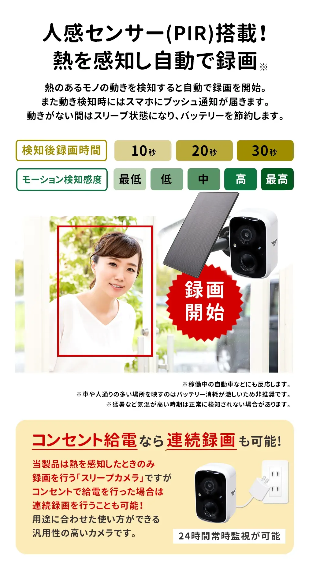 防犯カメラ セット Wi-Fi IPCカメラ10chセット 【WTW 塚本無線】