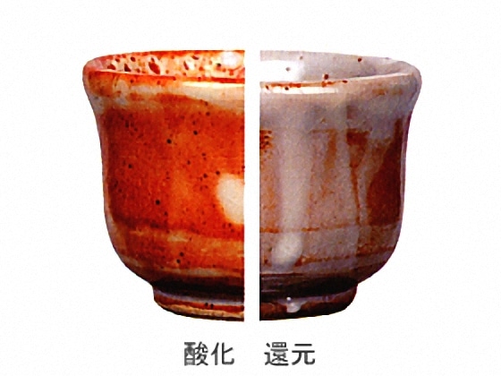 紅志野 やきもの 陶芸 骨董 民藝 美濃焼 赤 紅志野 やきもの 陶芸