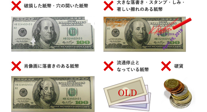 よくある質問｜外貨両替のワールドカレンシーショップ