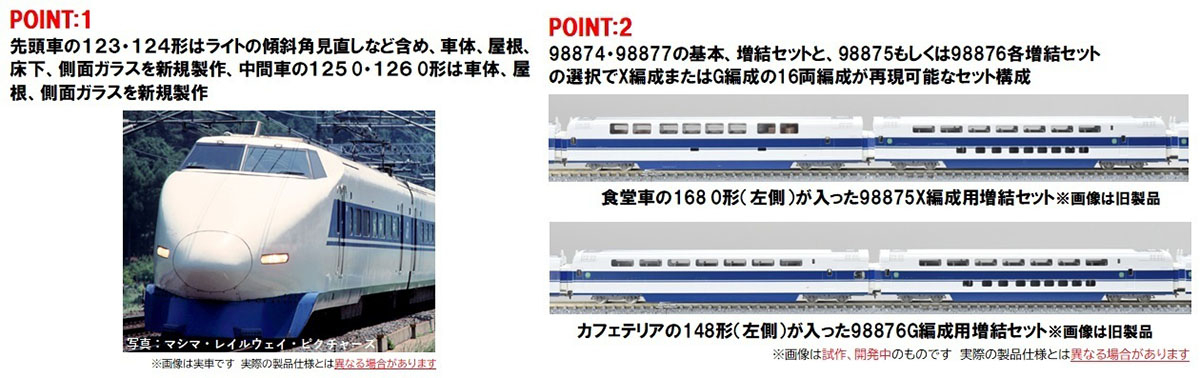 JR 100系東海道・山陽新幹線基本セット｜製品情報｜製品検索｜鉄道模型