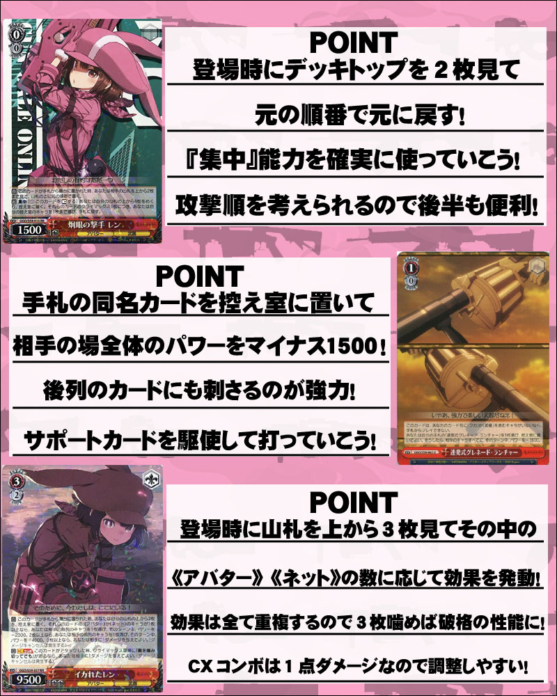 SAOガンゲイルオンラインVol.2 GGO 4コン デッキ SAOガンゲイル