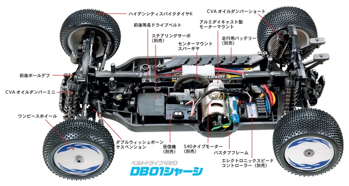 送料無料 TAMIYA DB01 4WD メカ付き オフロードバギー タミヤ 送料無料