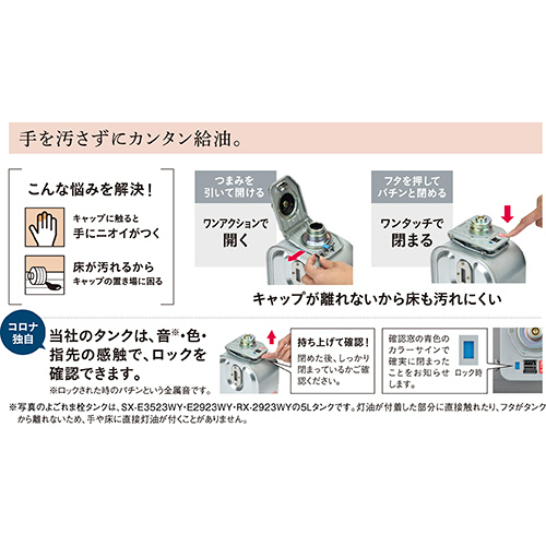 廃油ストーブ 送込85000円 即購入OK 数量限定 早い物勝ち！ 廃油