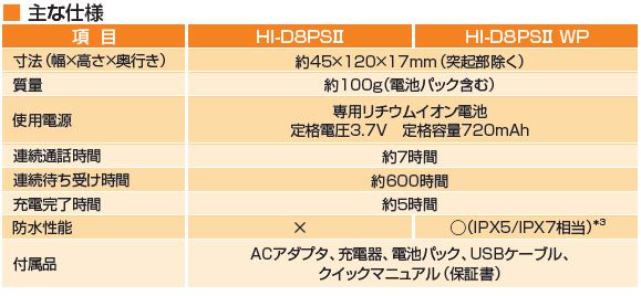 日立PHS HI-D8PS2 (HI-D8PSⅡ) SET hi-d8psii 新品 | 電話機