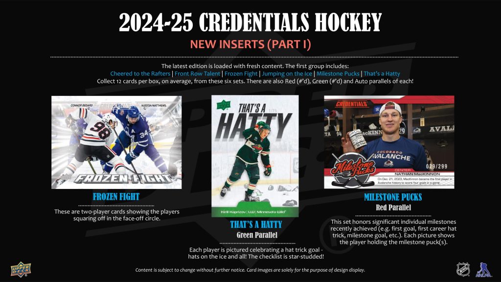 NHL 2024-25 UPPER DECK CREDENTIALS HOCKEY HOBBY【製品情報