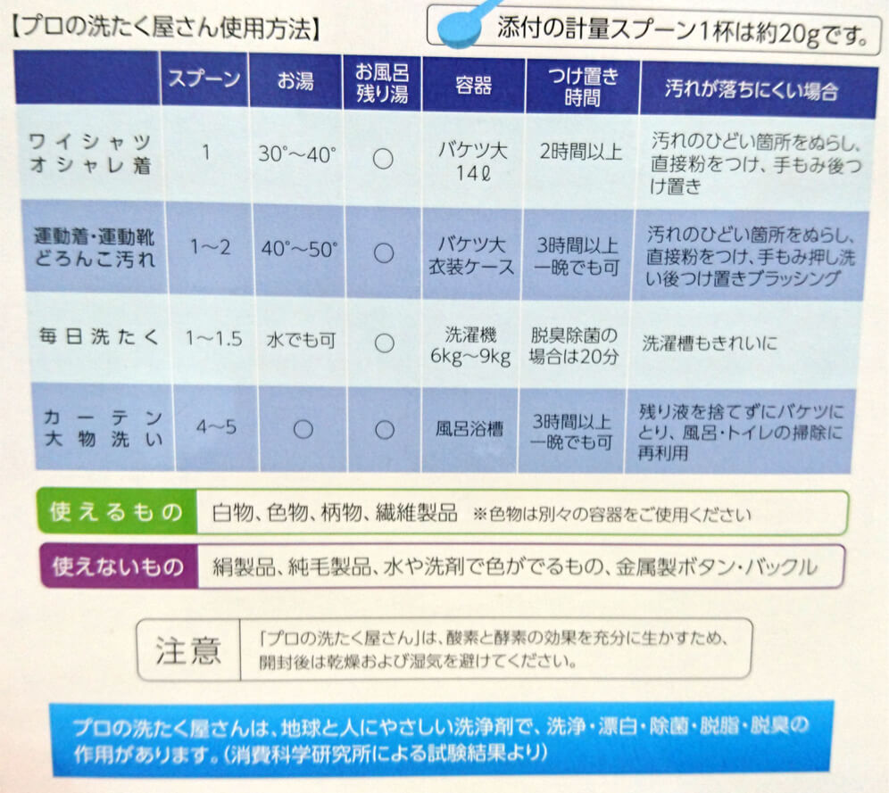 mi 界面活性剤ゼロ プロの洗たく屋さん 1000g 5個 プロの洗たく屋さん
